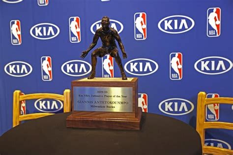 NBA Defensive Player of the Year Award .